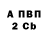 Амфетамин Premium Nikita Semjonov